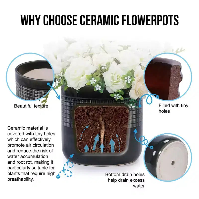 MAYEERTY Pot de Fleurs en Céramique 3 Pièces Jardinière Moderne Noire pour Patio Jardin et Rebords de Fenêtre