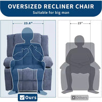Fauteuil Inclinable Massant et Chauffant Extra Large à Bascule avec Télécommande, 3 Positions Ajustables, Porte-Gobelets et Support Lombaire pour Personnes Fortes et de Grande Taille