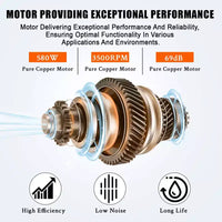 Ventilateur, ventilateur soufflant robuste 12 pouces portable, moteur haute vitesse 580W avec débit d'air 3500 CFM, conduit flexible 32,8 pi, échappement faible bruit