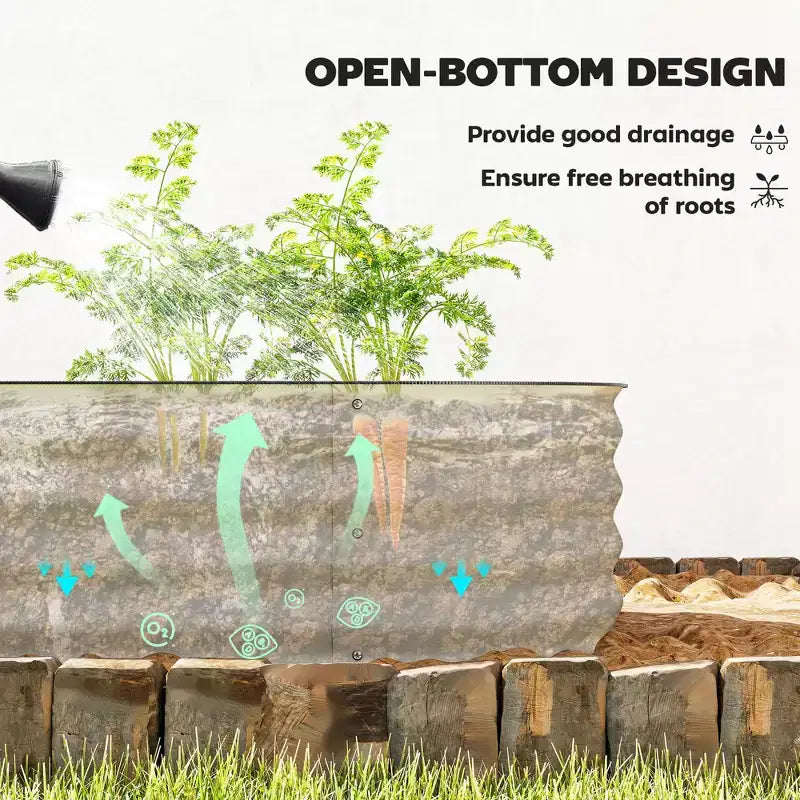 Kit de jardin surélevé galvanisé, jardinière métallique avec bordure de sécurité