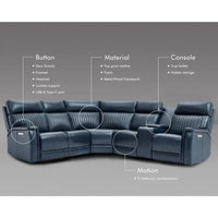 Ensemble Canapé Sectionnel Inclinable Électrique en Cuir Véritable 105 pouces de large avec Triple Motorisation Électrique, Console Unique, Ports USB et USB-C