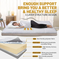 Matelas Futon Japonais Enroulable de Sol DoCred avec Sac de Rangement